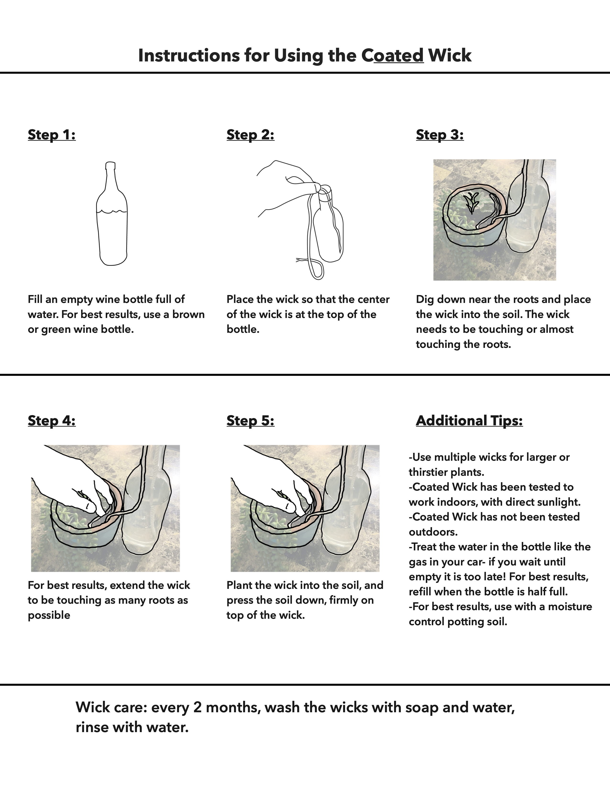 Just the Wick - Coated