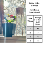 The Wicking Tower - Classic Model