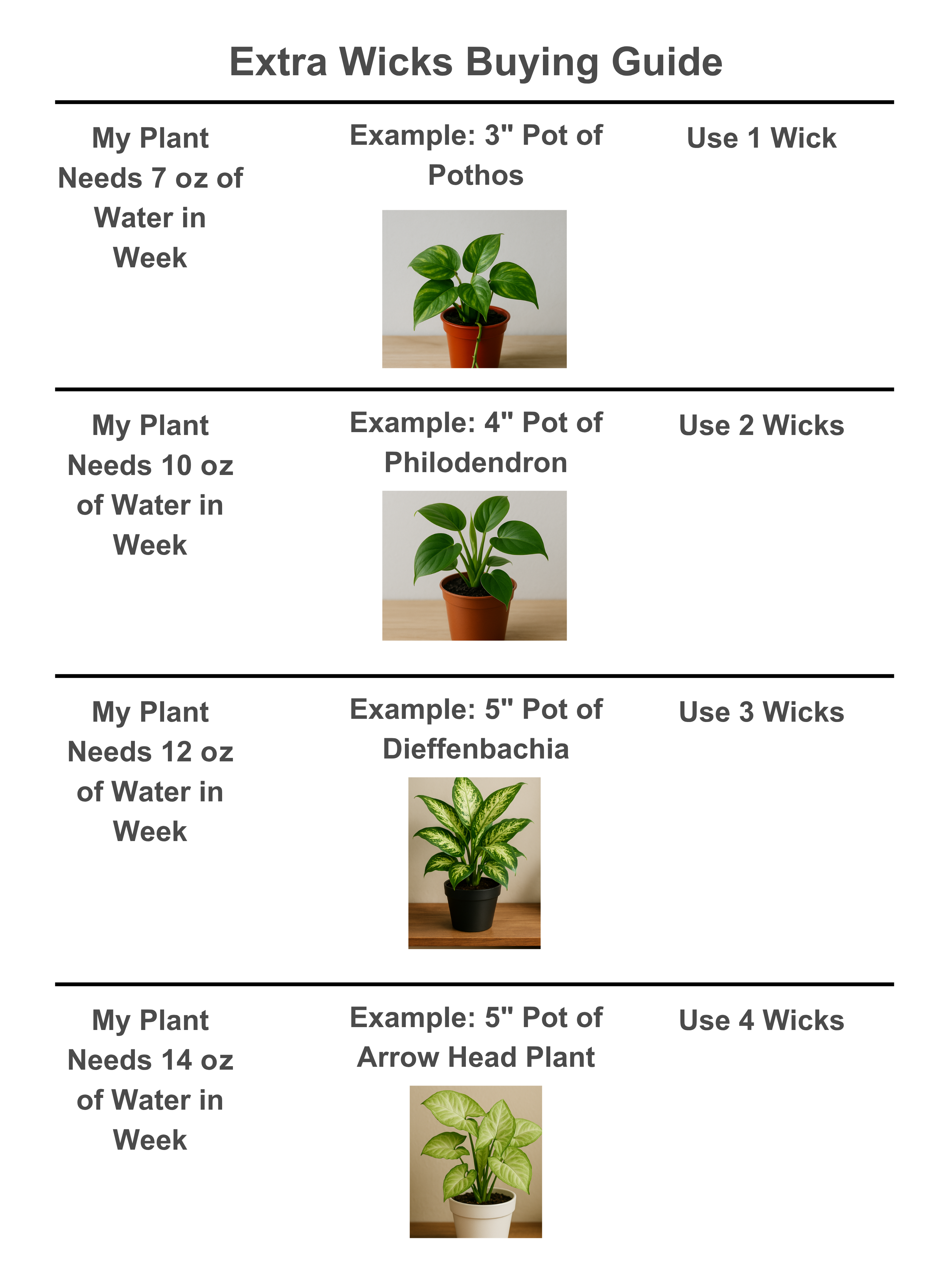 The Wicking Tower - Classic Model