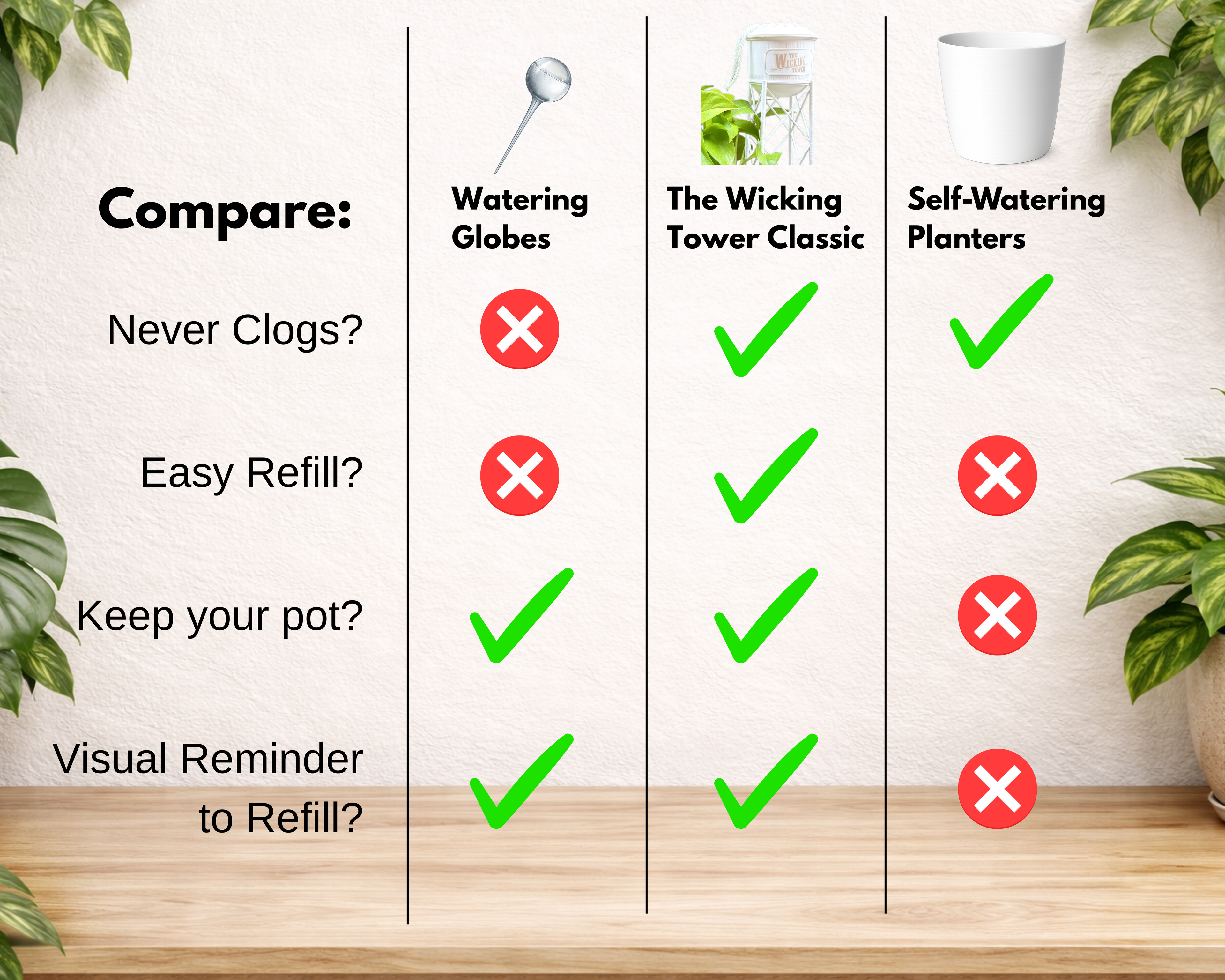 The Wicking Tower - Classic Model
